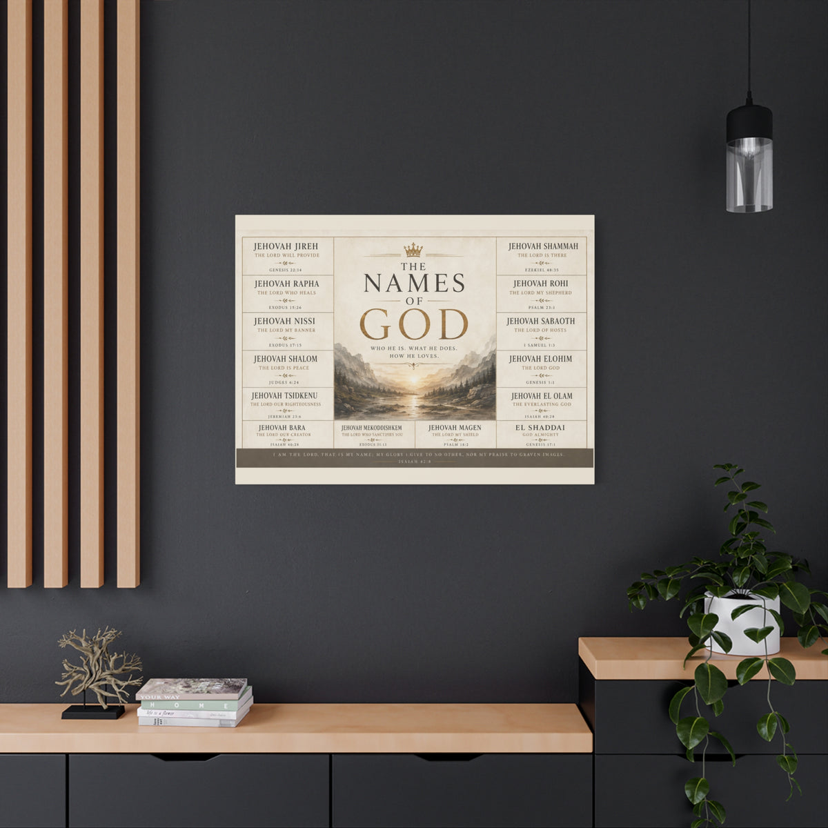 Biblical Names of God Canvas Wall Art
