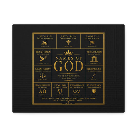 Names of God Canvas Wall Art-Black and Gold
