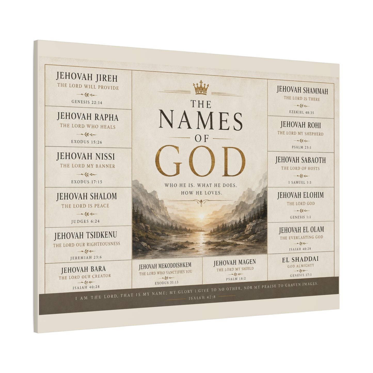 Biblical Names of God Canvas Wall Art