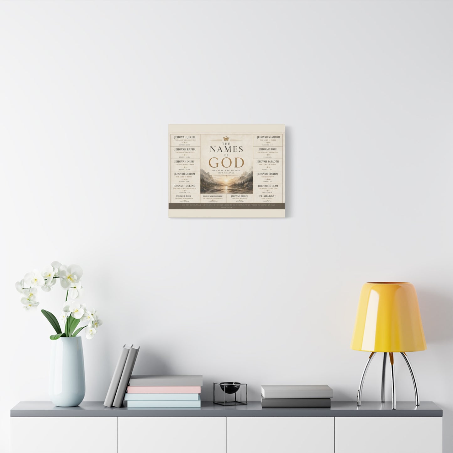 Biblical Names of God Canvas Wall Art