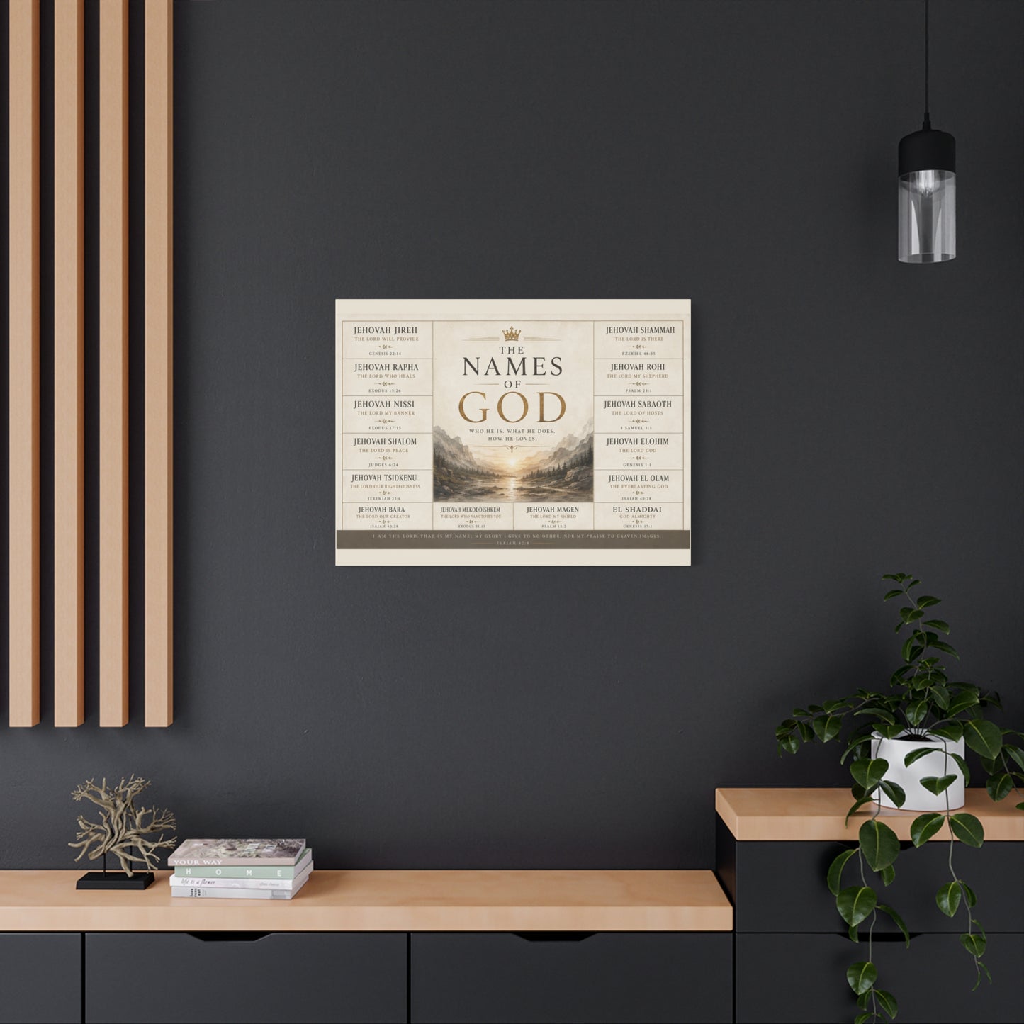 Biblical Names of God Canvas Wall Art