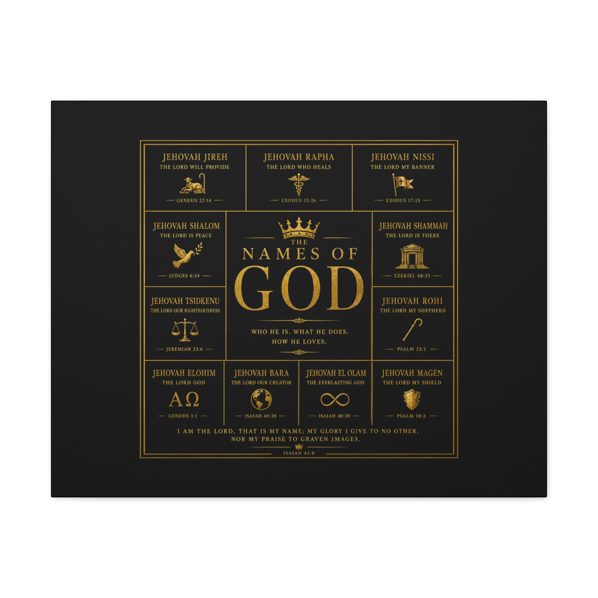 Names of God Canvas Wall Art-Black and Gold
