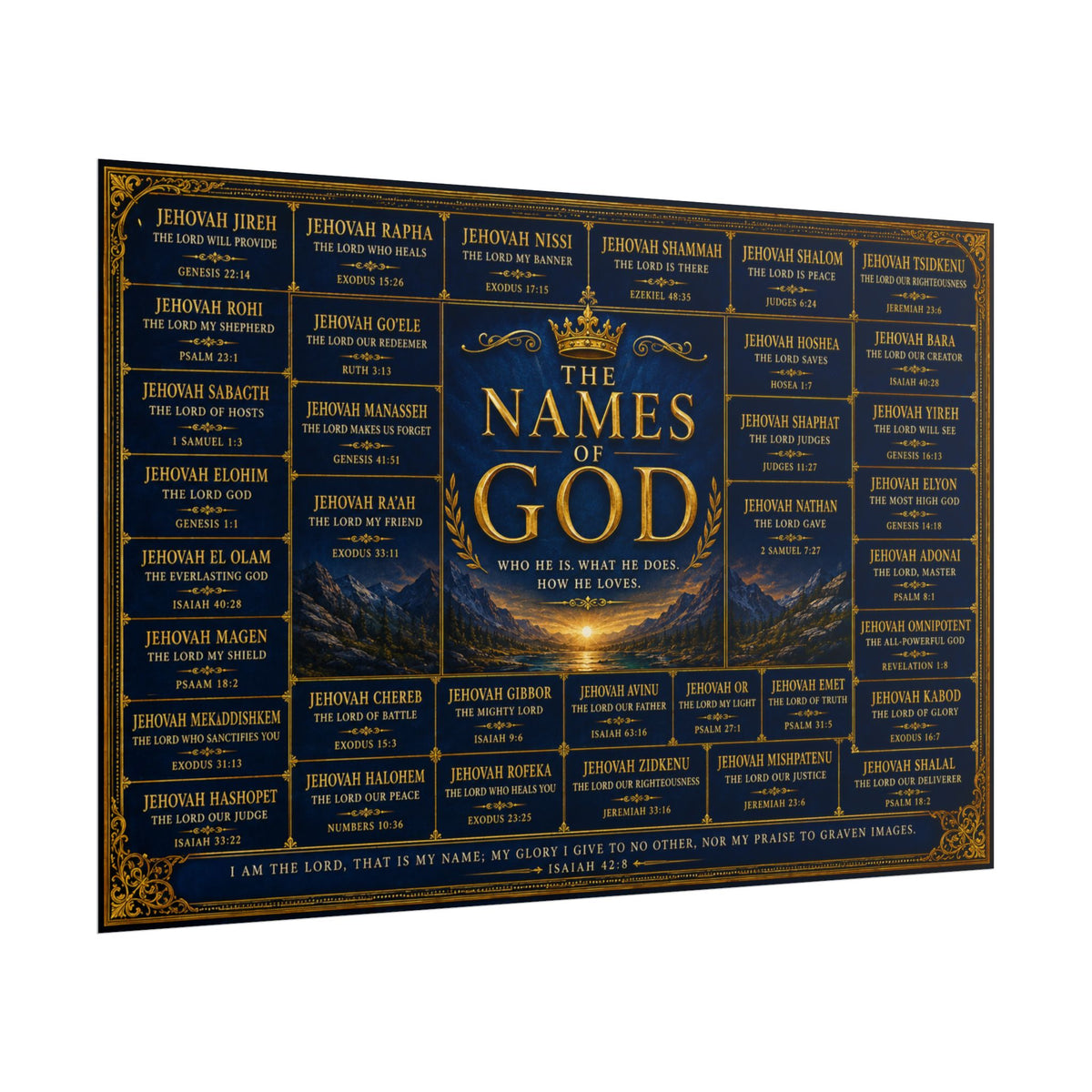 The Names of God Poster