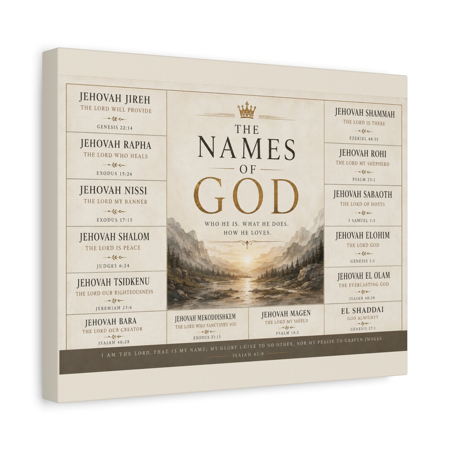 Biblical Names of God Canvas Wall Art