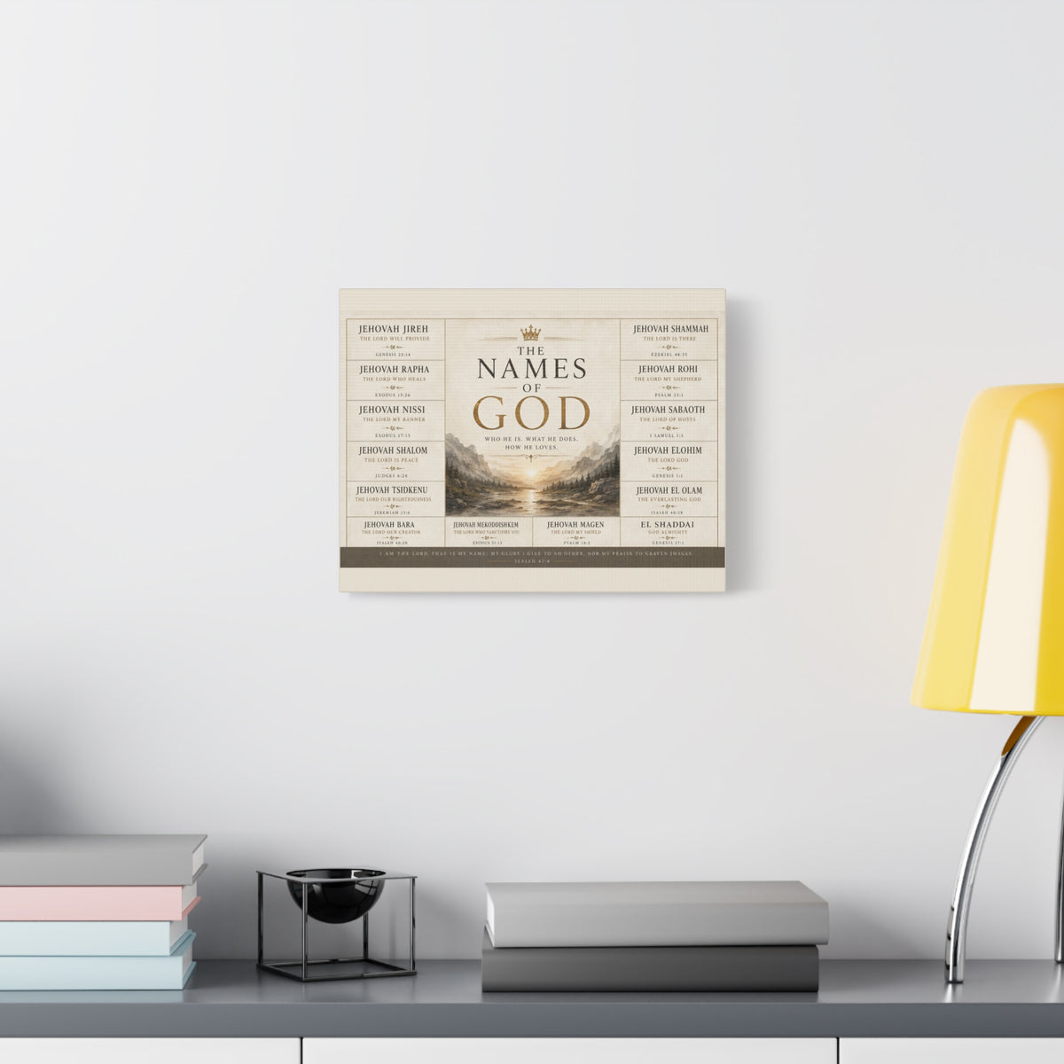 Biblical Names of God Canvas Wall Art