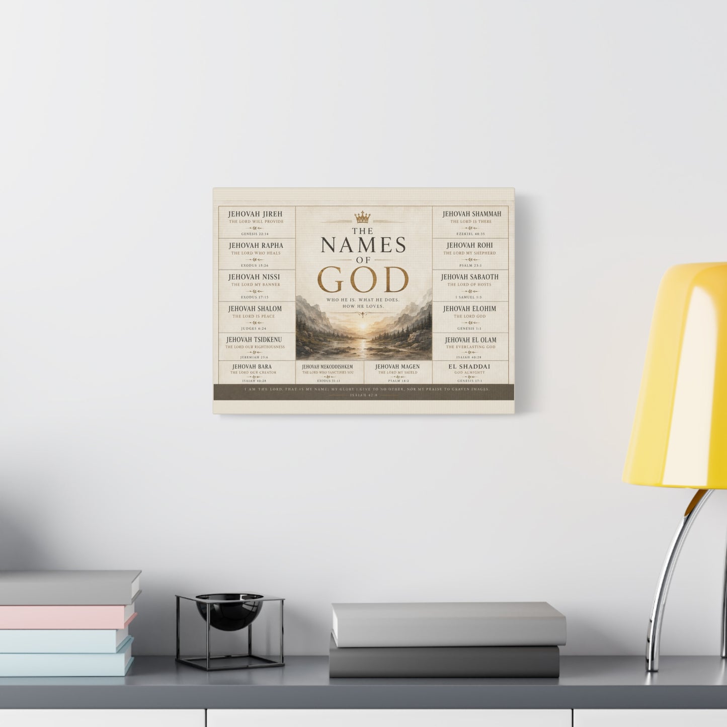 Biblical Names of God Canvas Wall Art