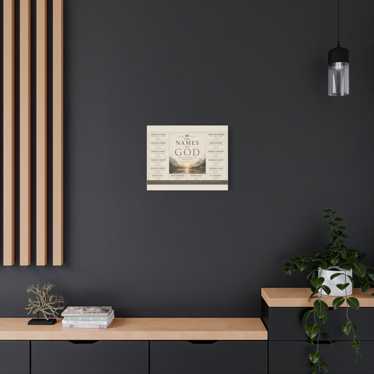 Biblical Names of God Canvas Wall Art