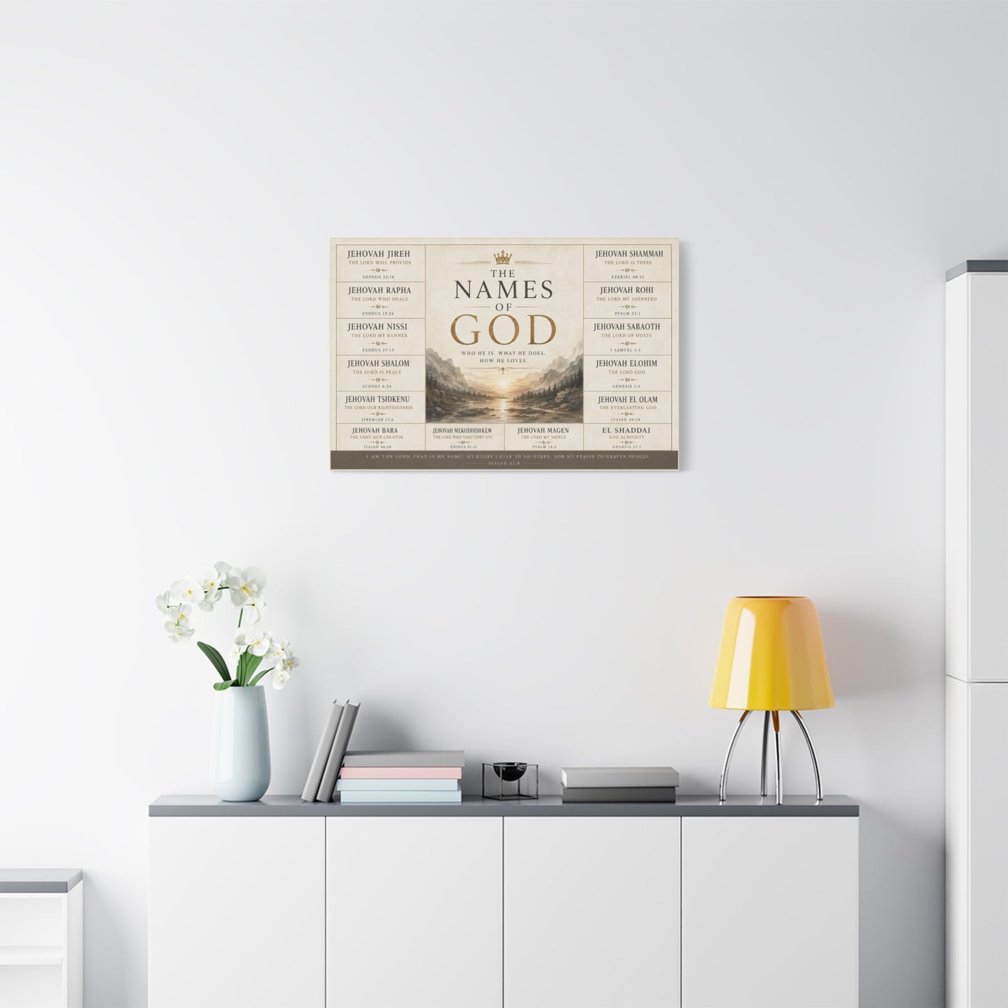 Biblical Names of God Canvas Wall Art