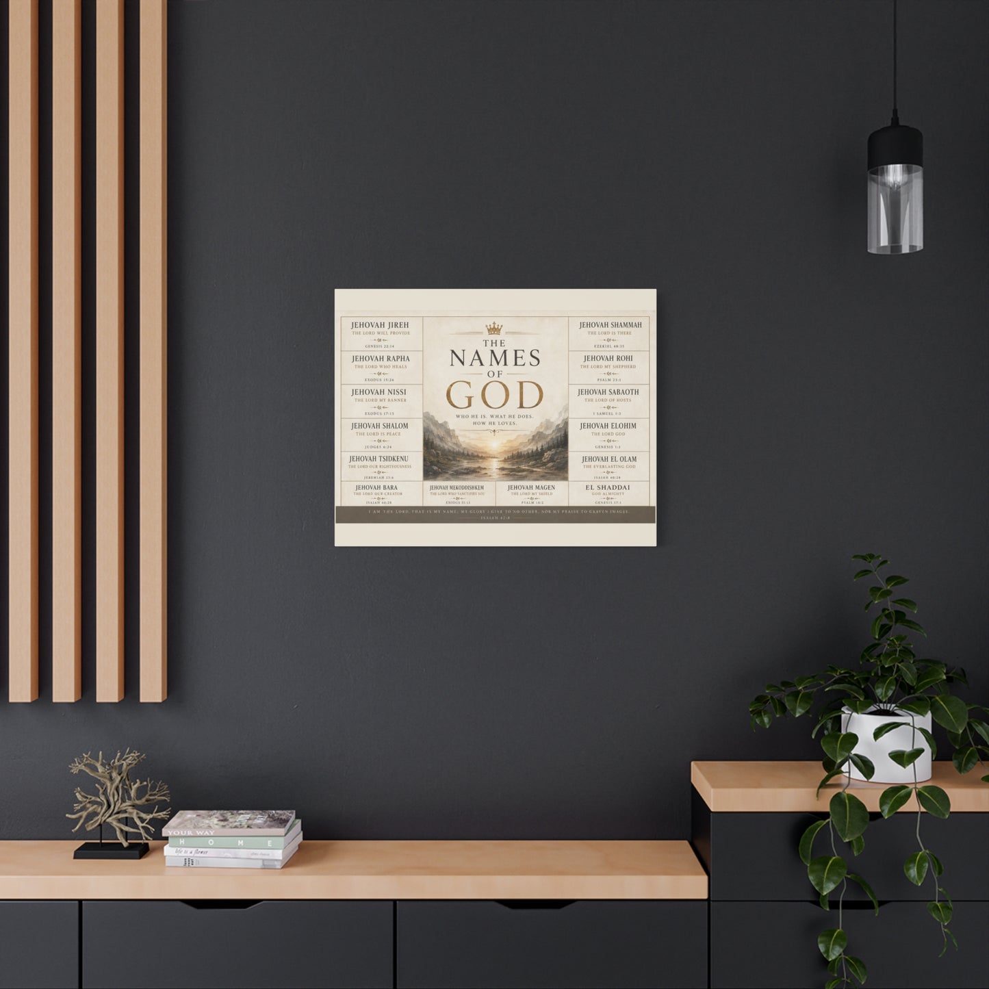 Biblical Names of God Canvas Wall Art