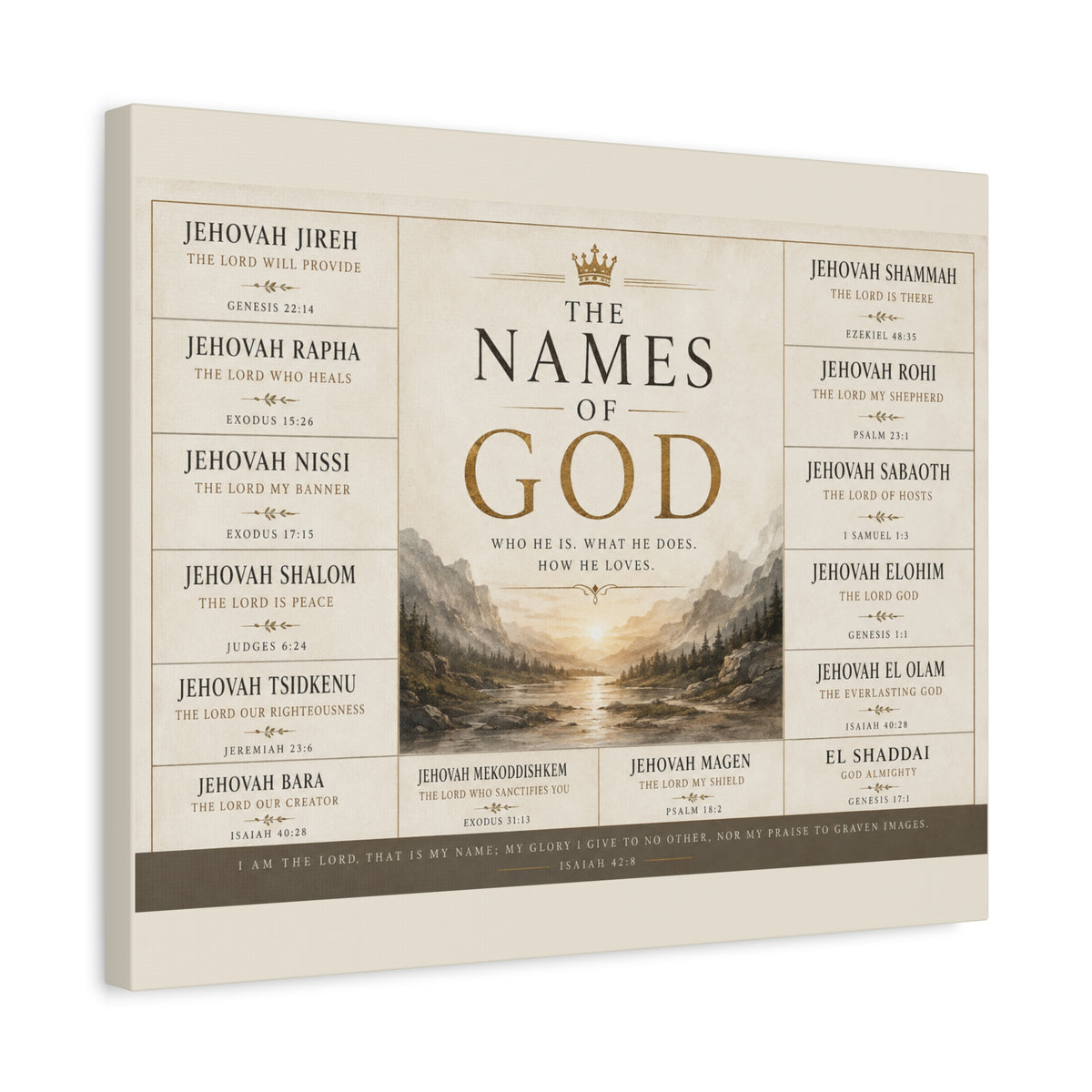 Biblical Names of God Canvas Wall Art