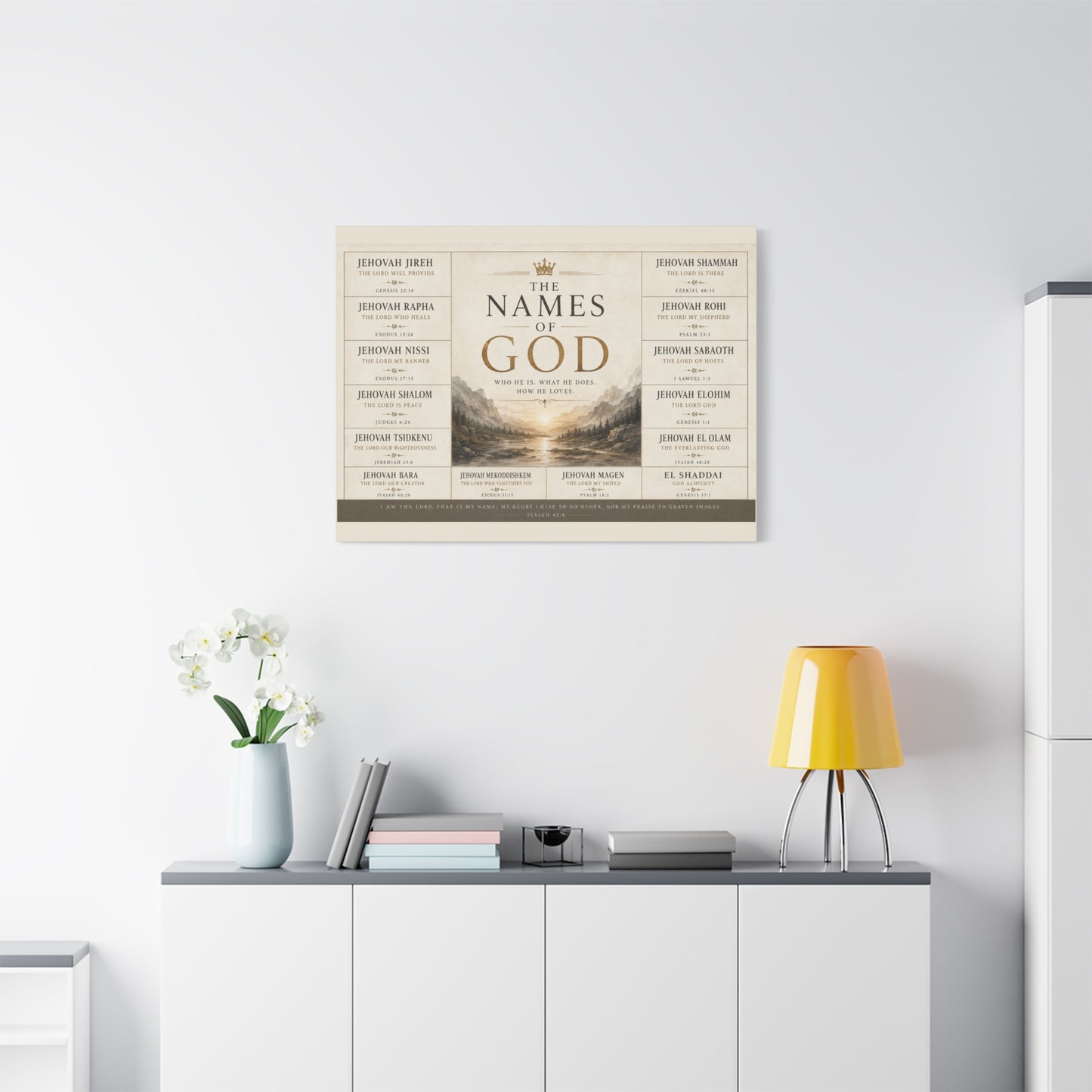 Biblical Names of God Canvas Wall Art