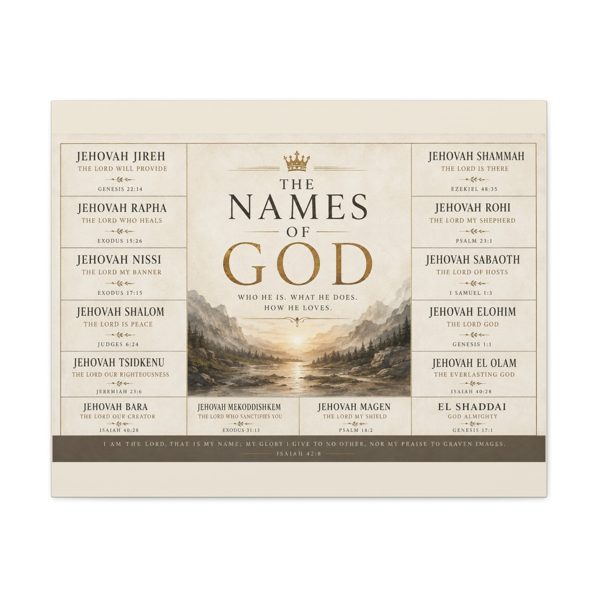 Biblical Names of God Canvas Wall Art