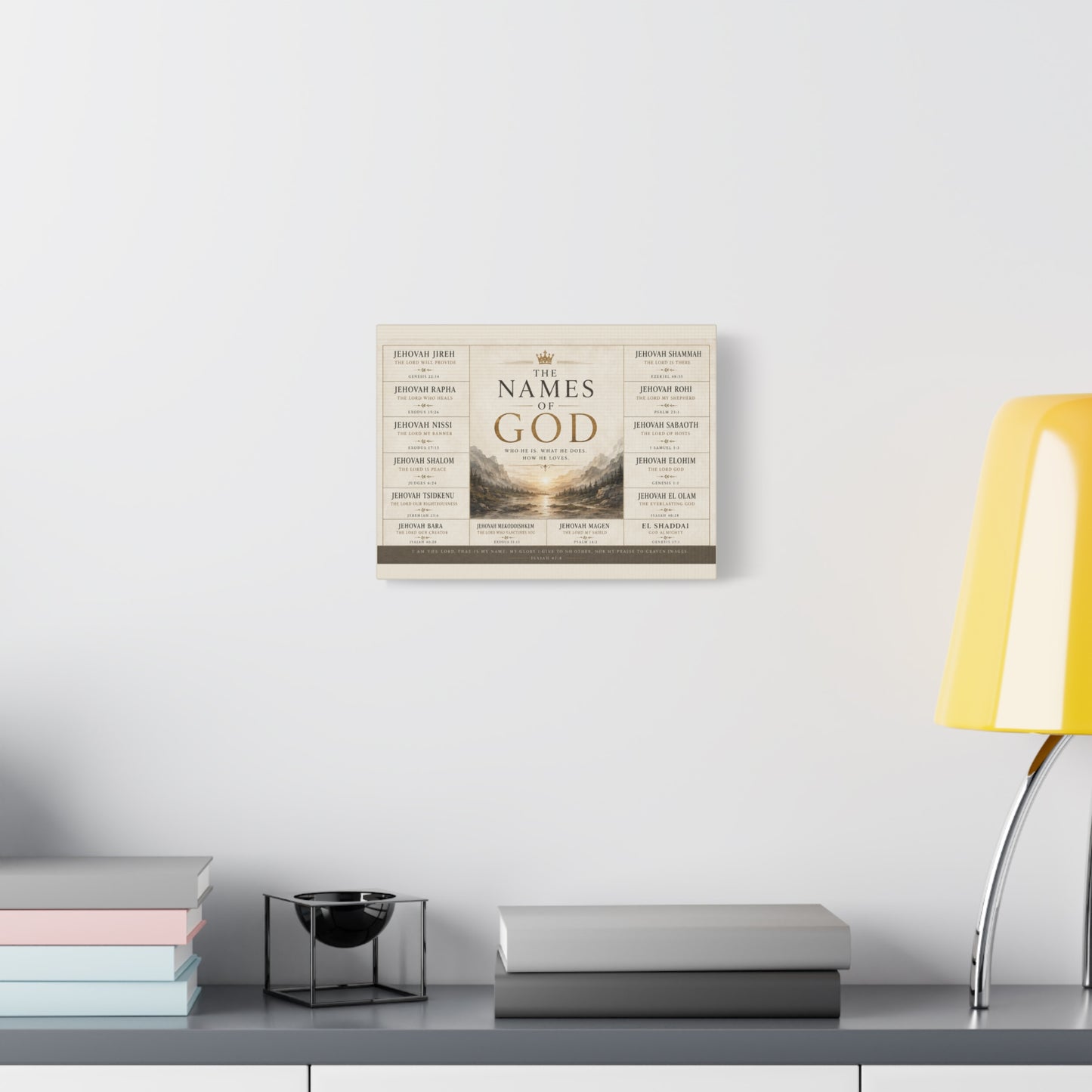 Biblical Names of God Canvas Wall Art