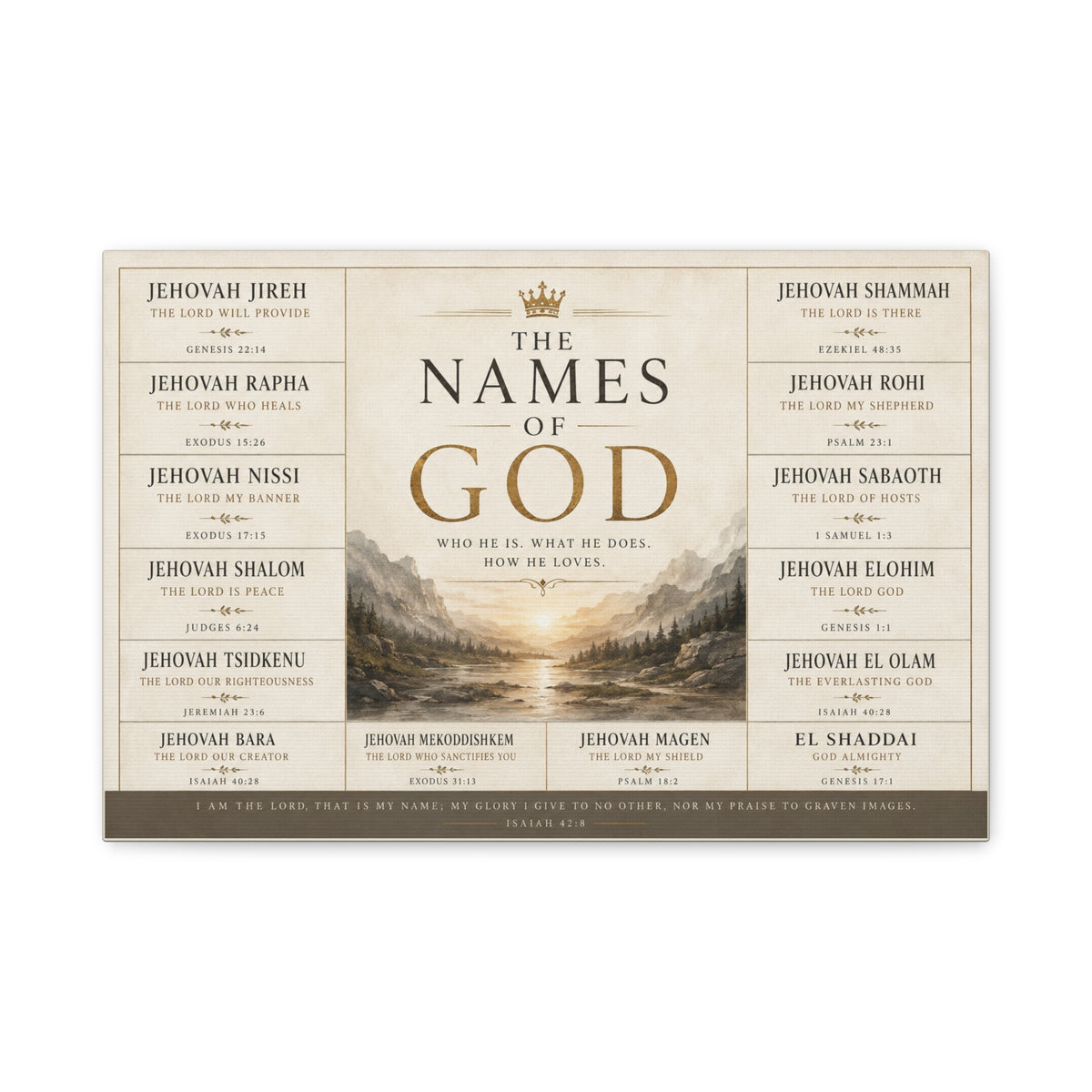 Biblical Names of God Canvas Wall Art