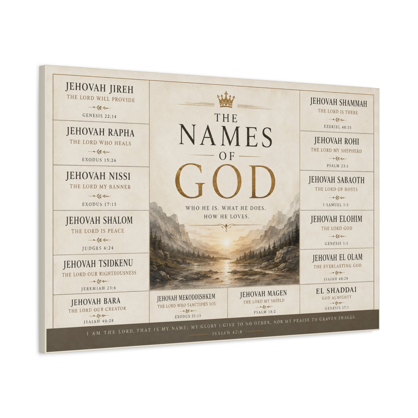 Biblical Names of God Canvas Wall Art