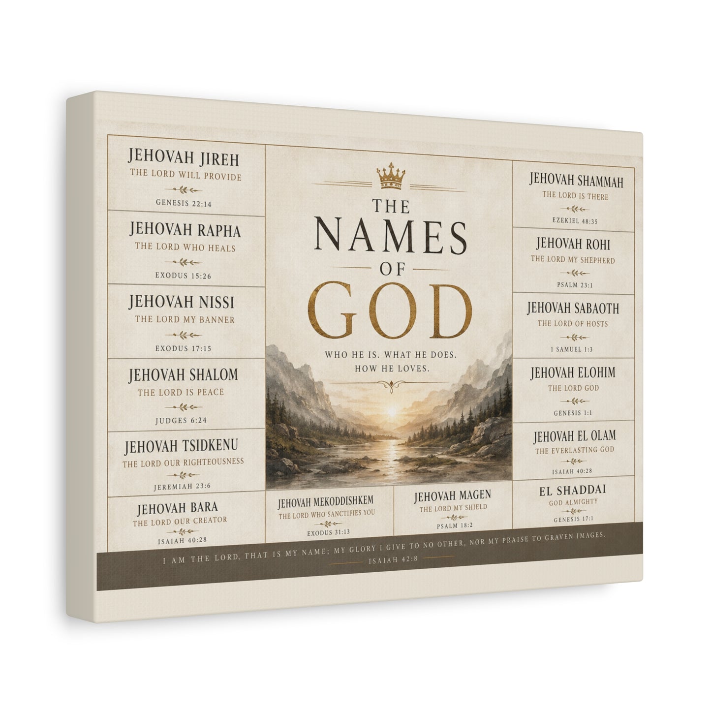 Biblical Names of God Canvas Wall Art