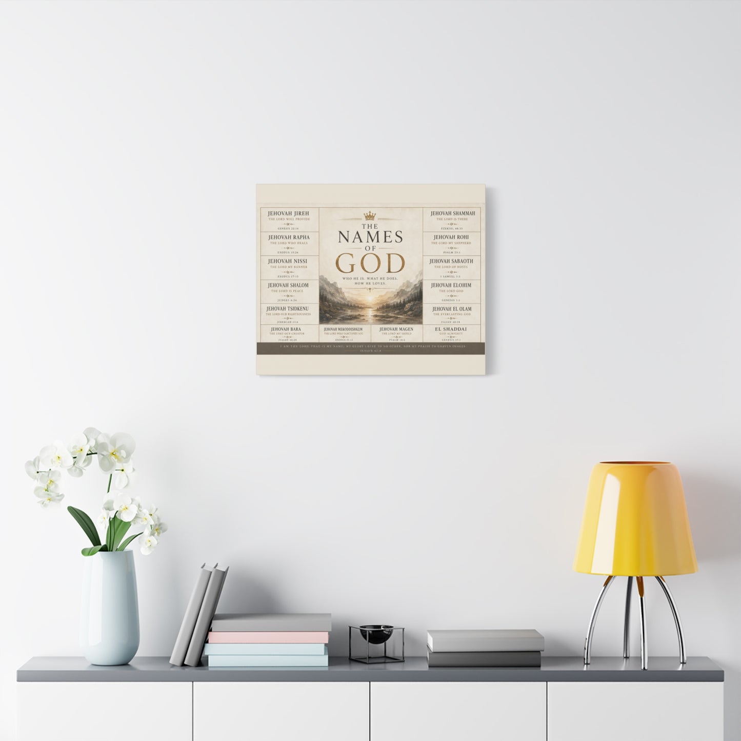 Biblical Names of God Canvas Wall Art