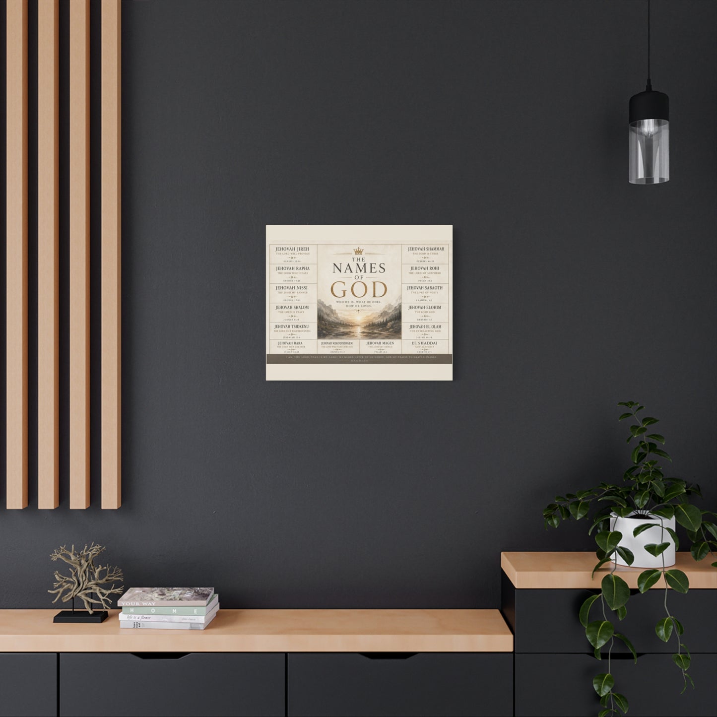 Biblical Names of God Canvas Wall Art