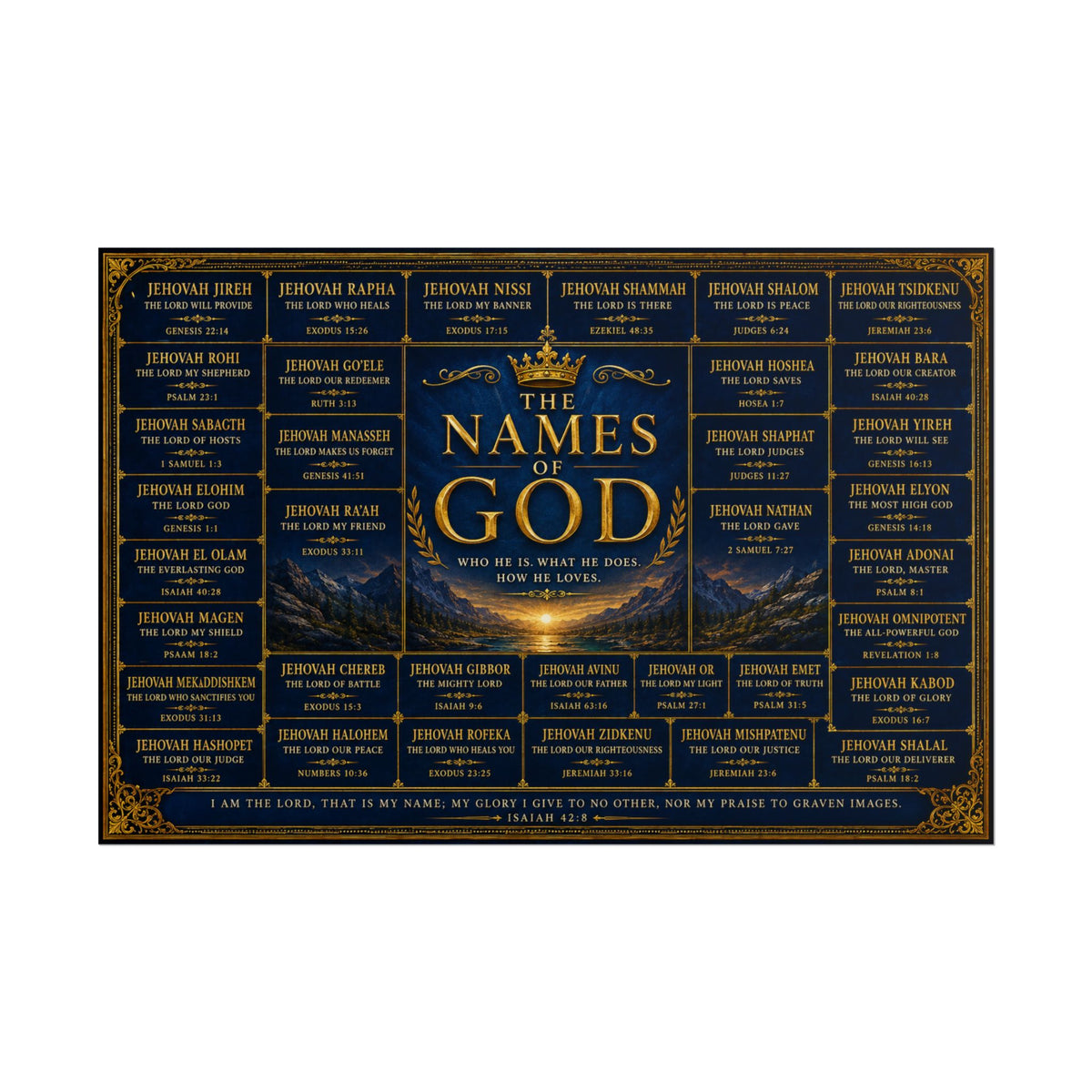 The Names of God Poster