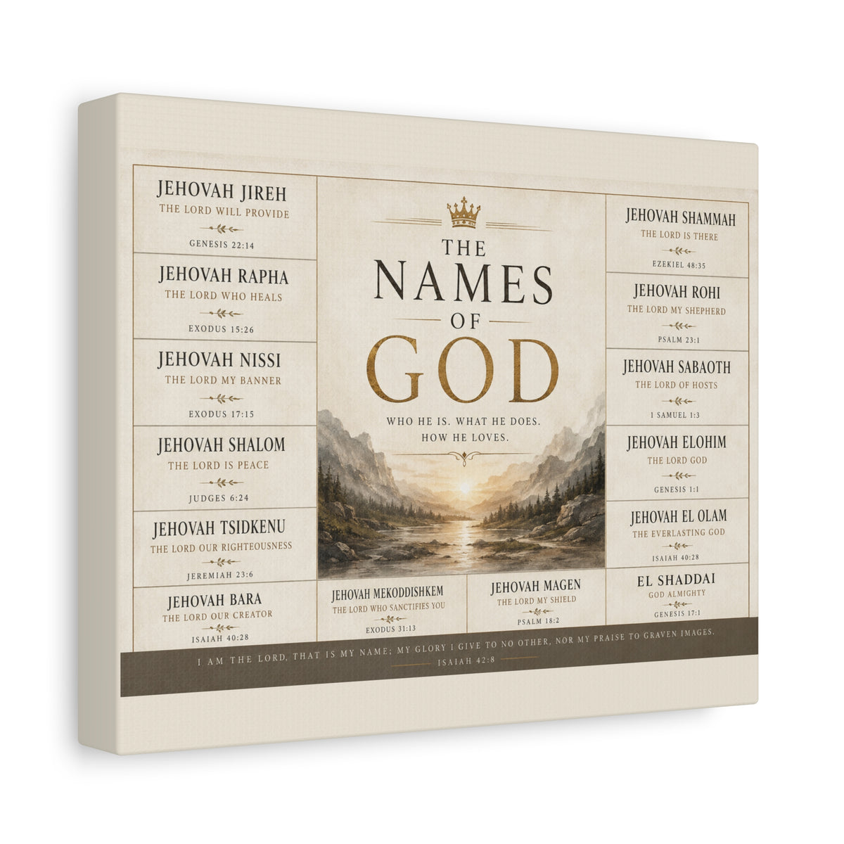 Biblical Names of God Canvas Wall Art