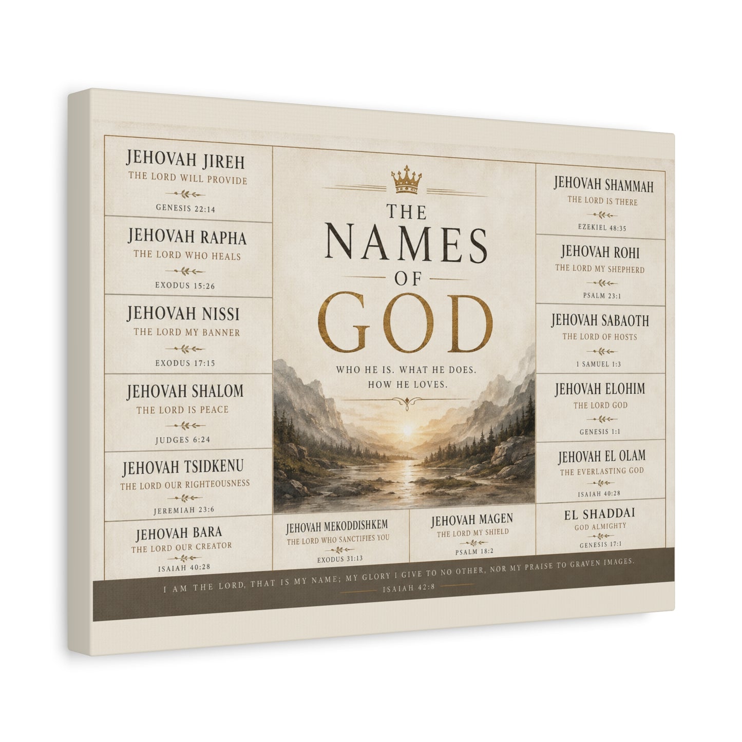 Biblical Names of God Canvas Wall Art