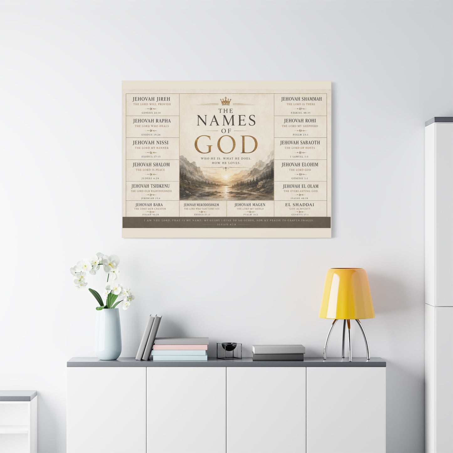 Biblical Names of God Canvas Wall Art