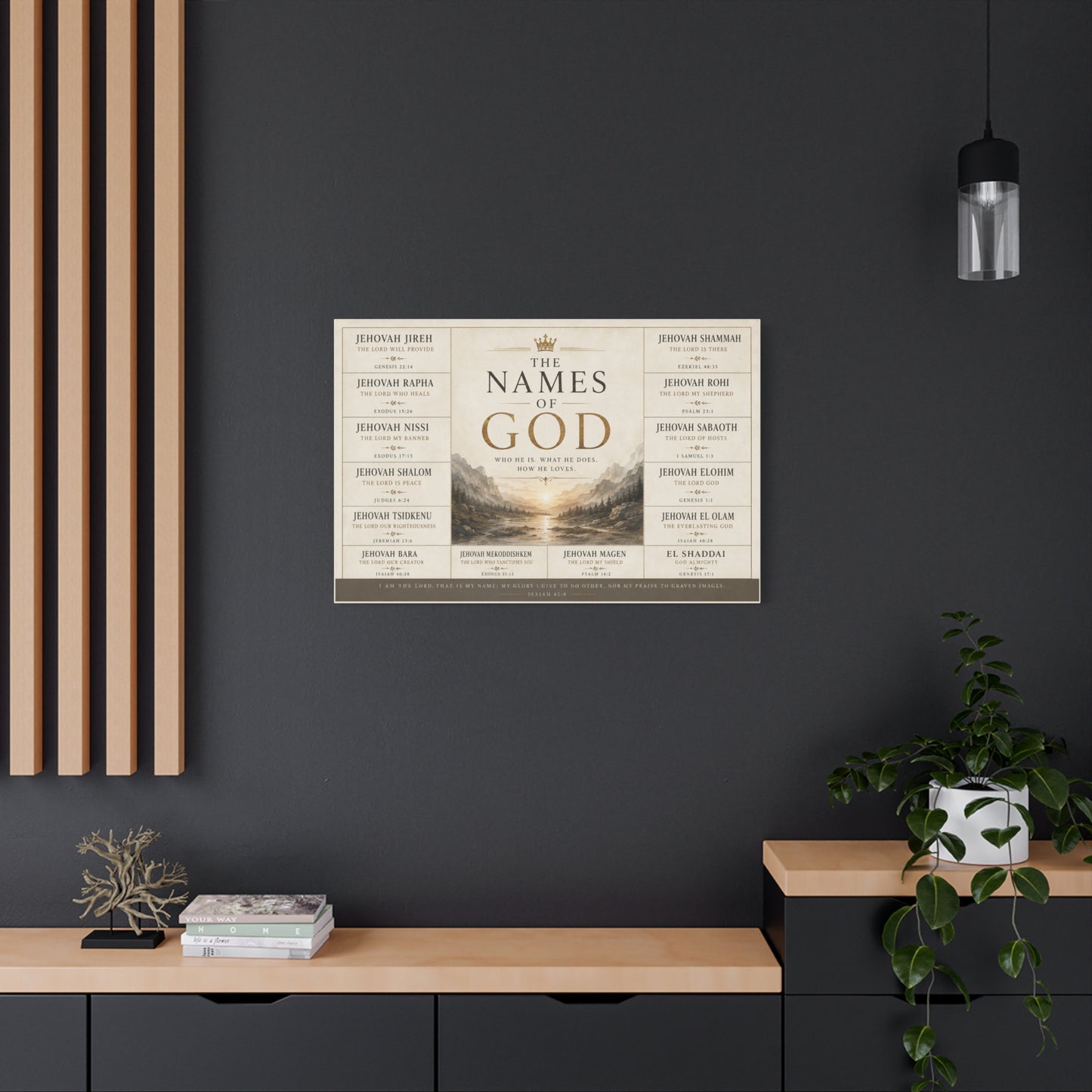 Biblical Names of God Canvas Wall Art
