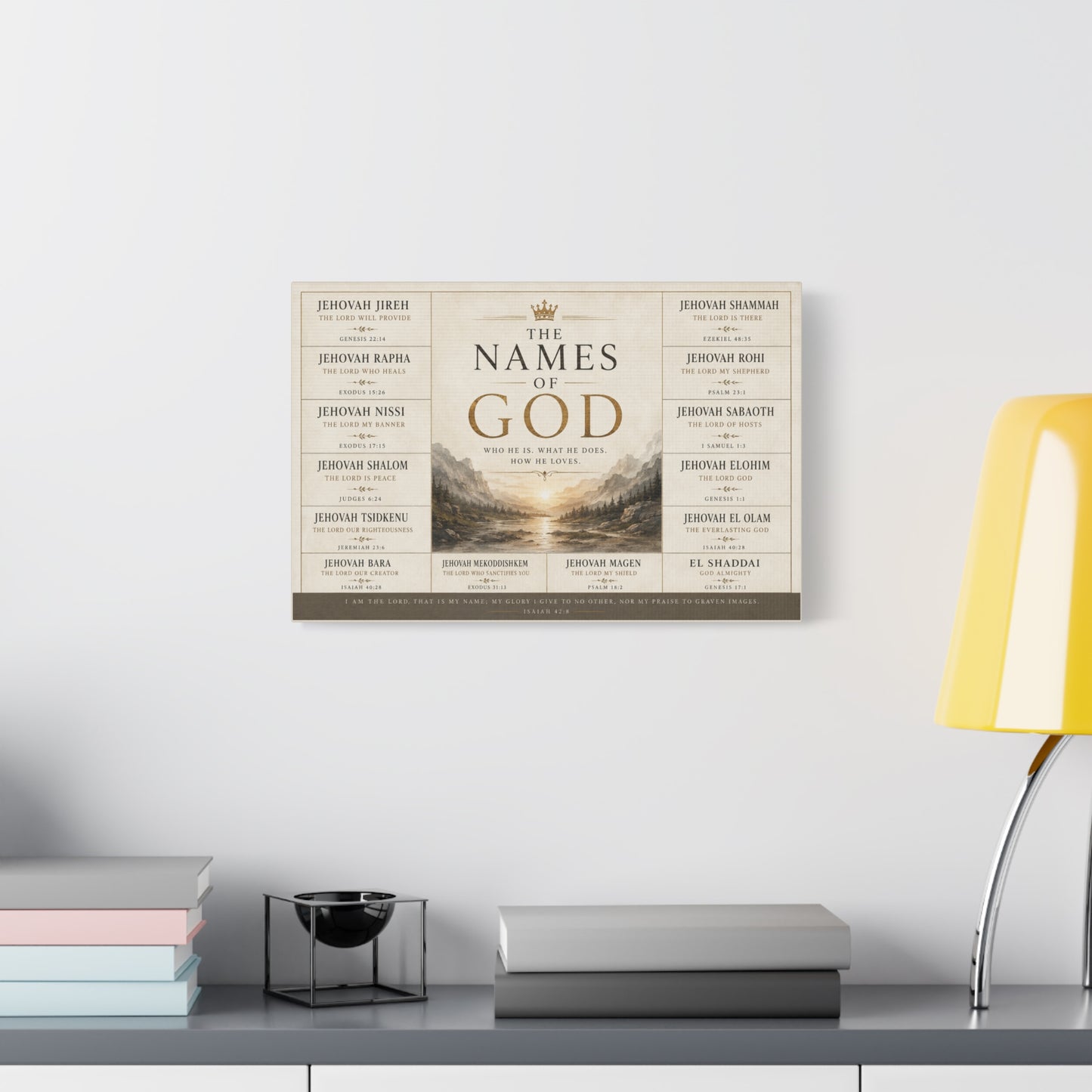 Biblical Names of God Canvas Wall Art
