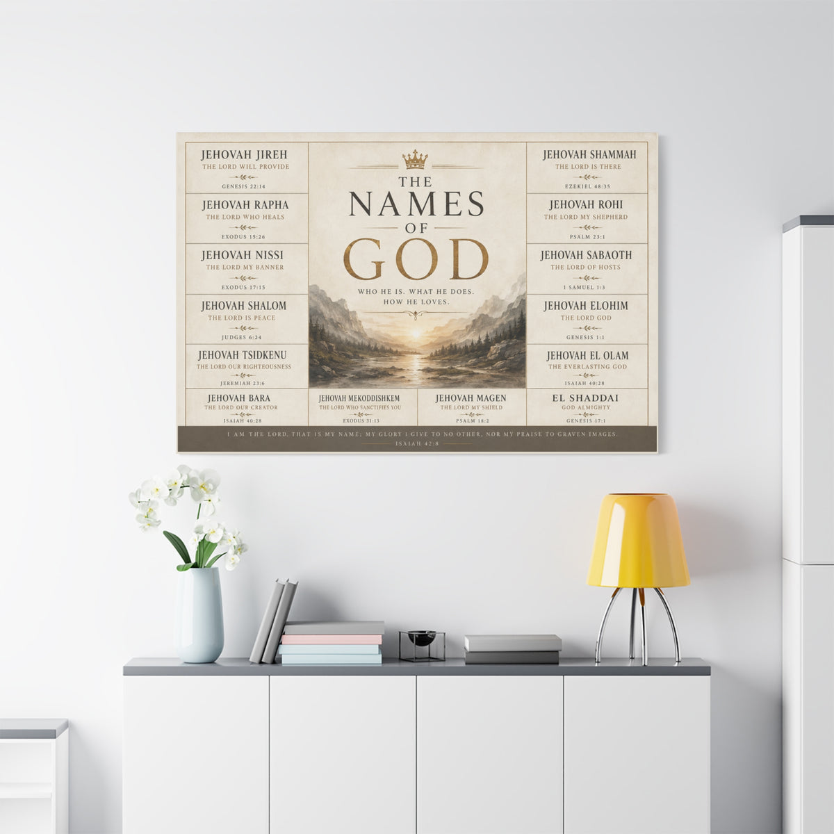 Biblical Names of God Canvas Wall Art
