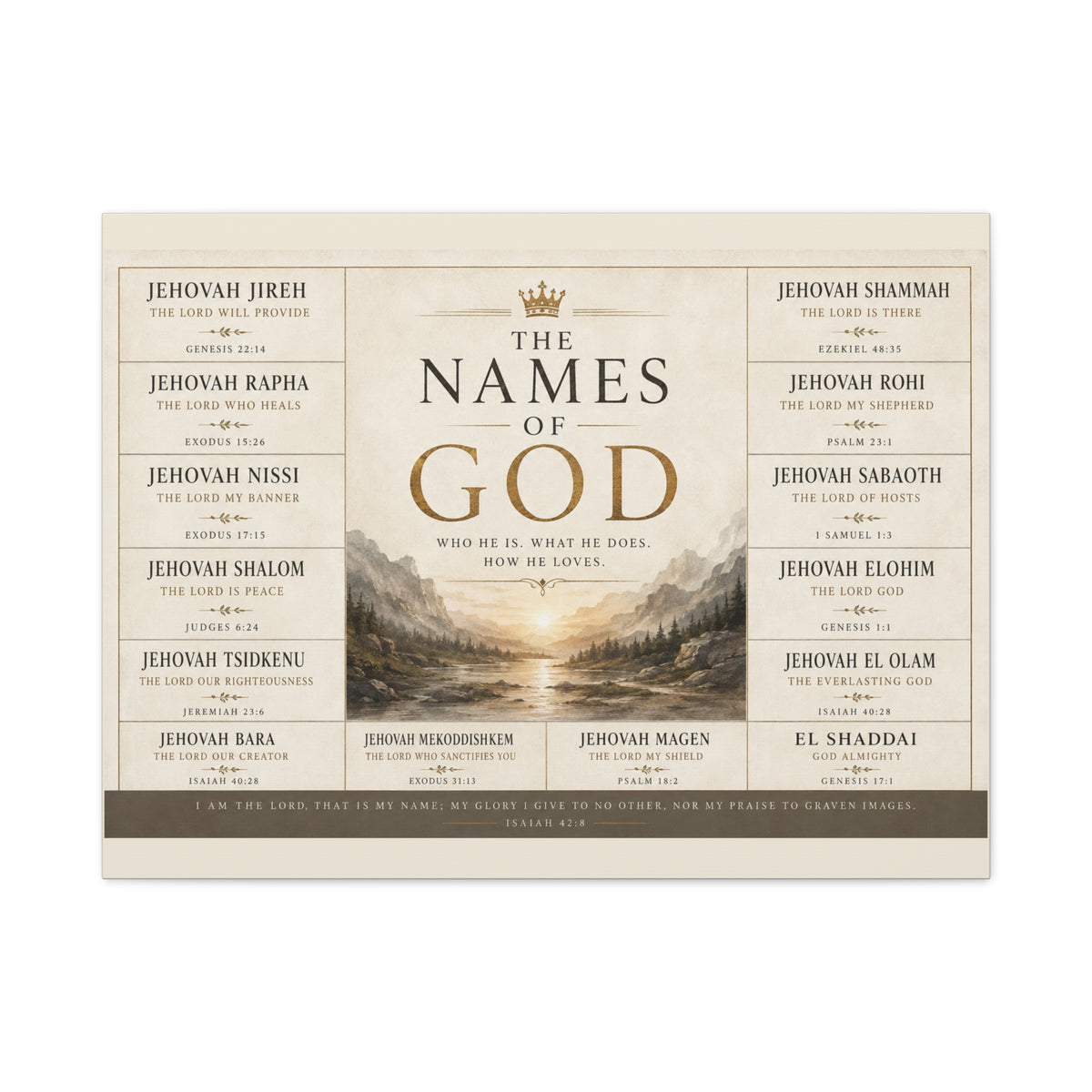 Biblical Names of God Canvas Wall Art