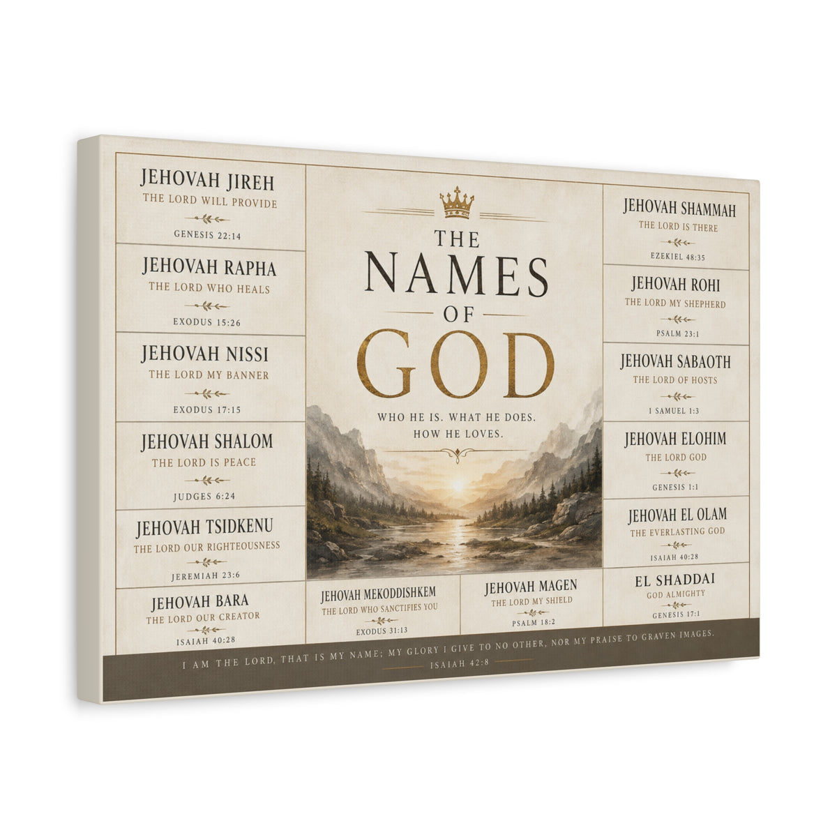 Biblical Names of God Canvas Wall Art