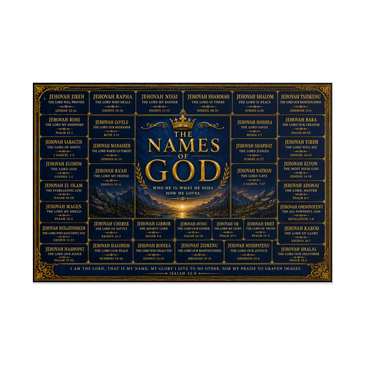 The Names of God Poster