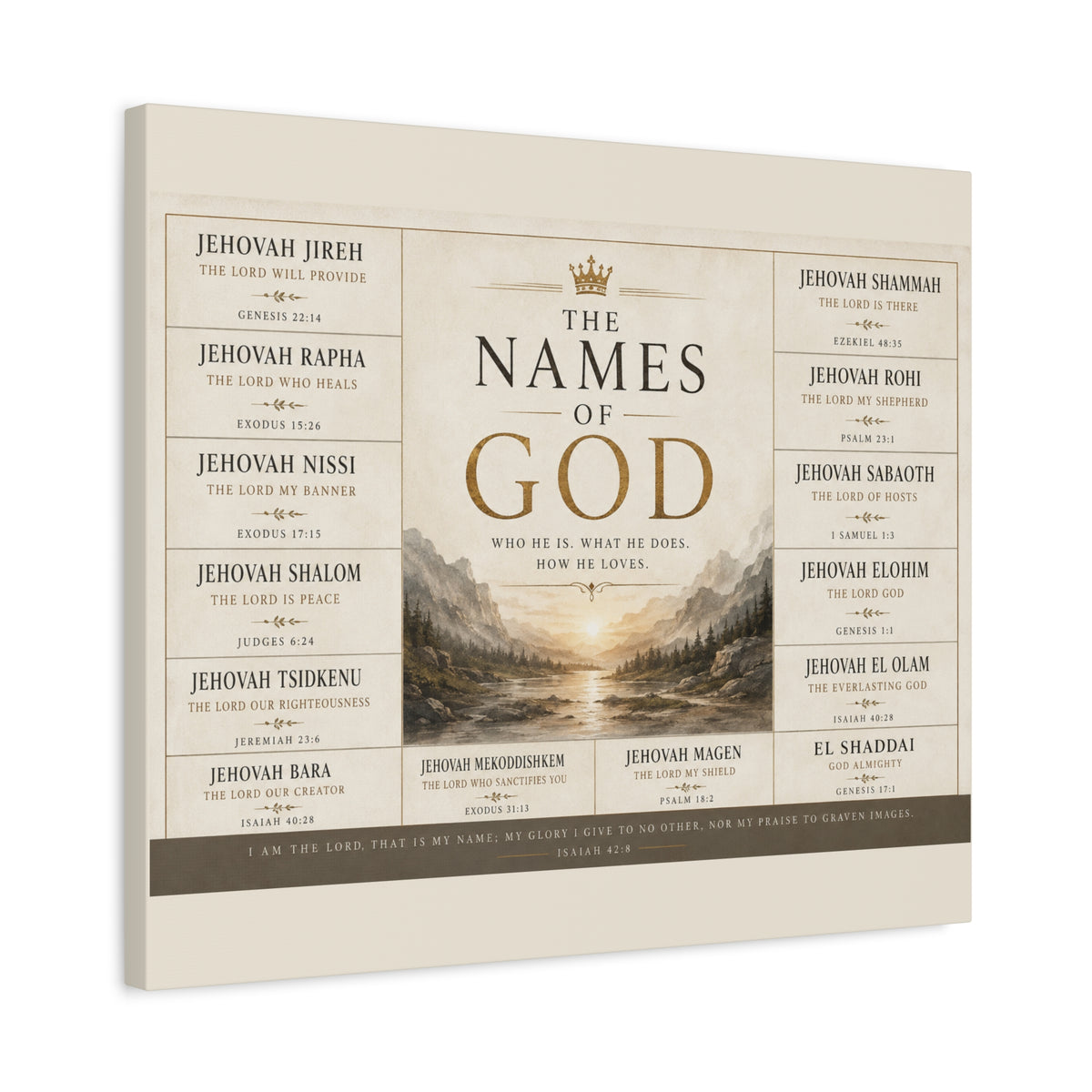 Biblical Names of God Canvas Wall Art