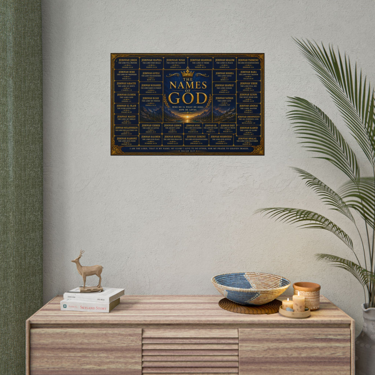 The Names of God Poster