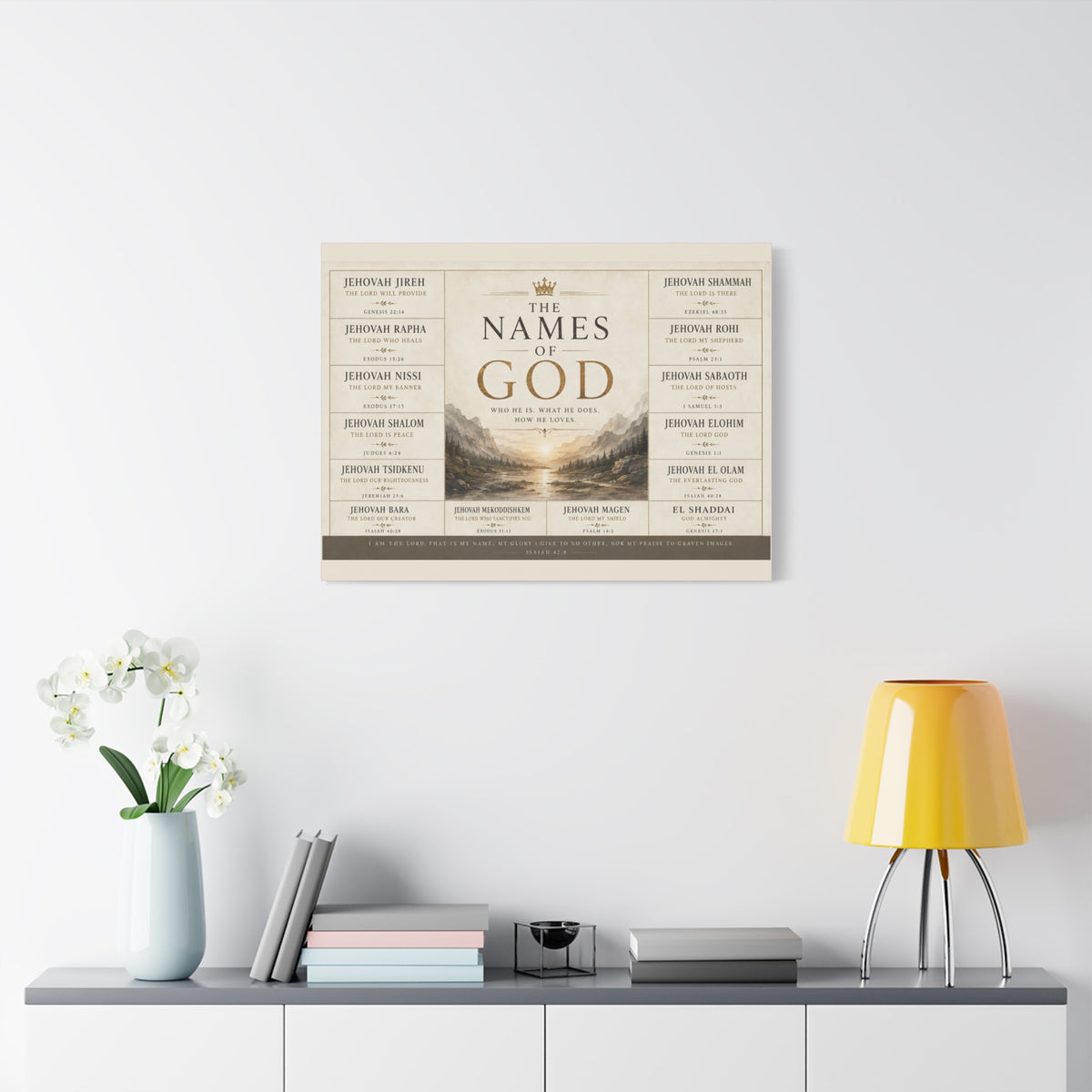 Biblical Names of God Canvas Wall Art